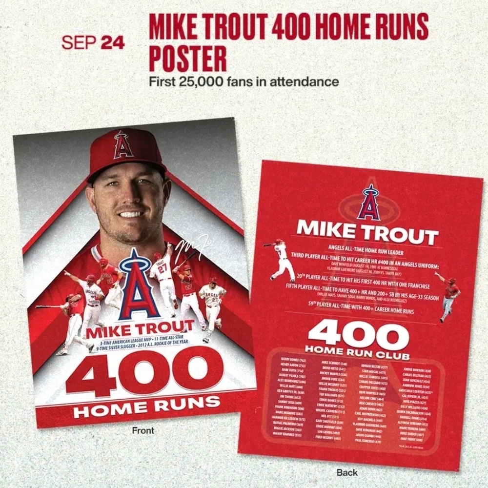 Mike Trout 400 Homerun Commemorative Poster 18x24" 09/24/2025 Giveaway LA Angels